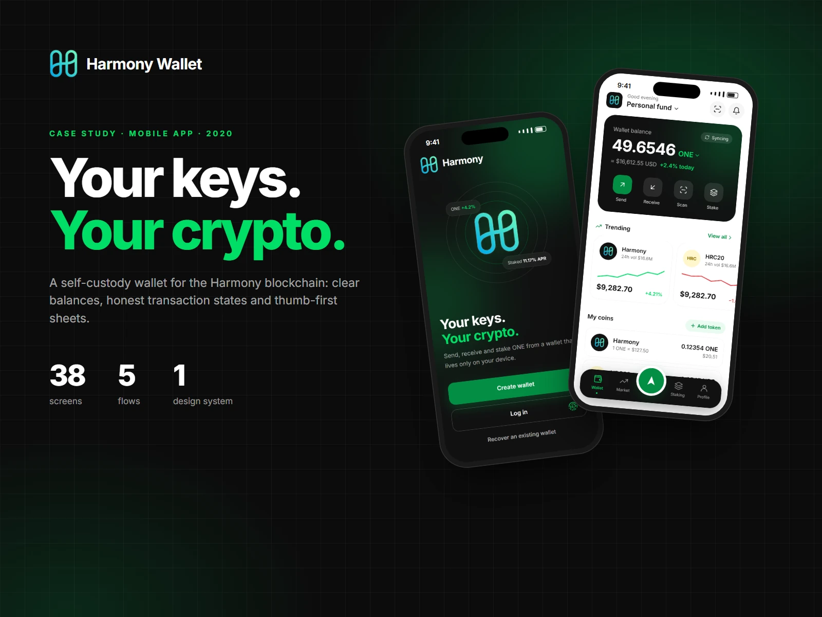 Harmony Wallet: the dark welcome screen reading 'Your keys. Your crypto.' beside the wallet home with a 49.6546 ONE balance card. 38 screens, 5 flows, 1 design system.