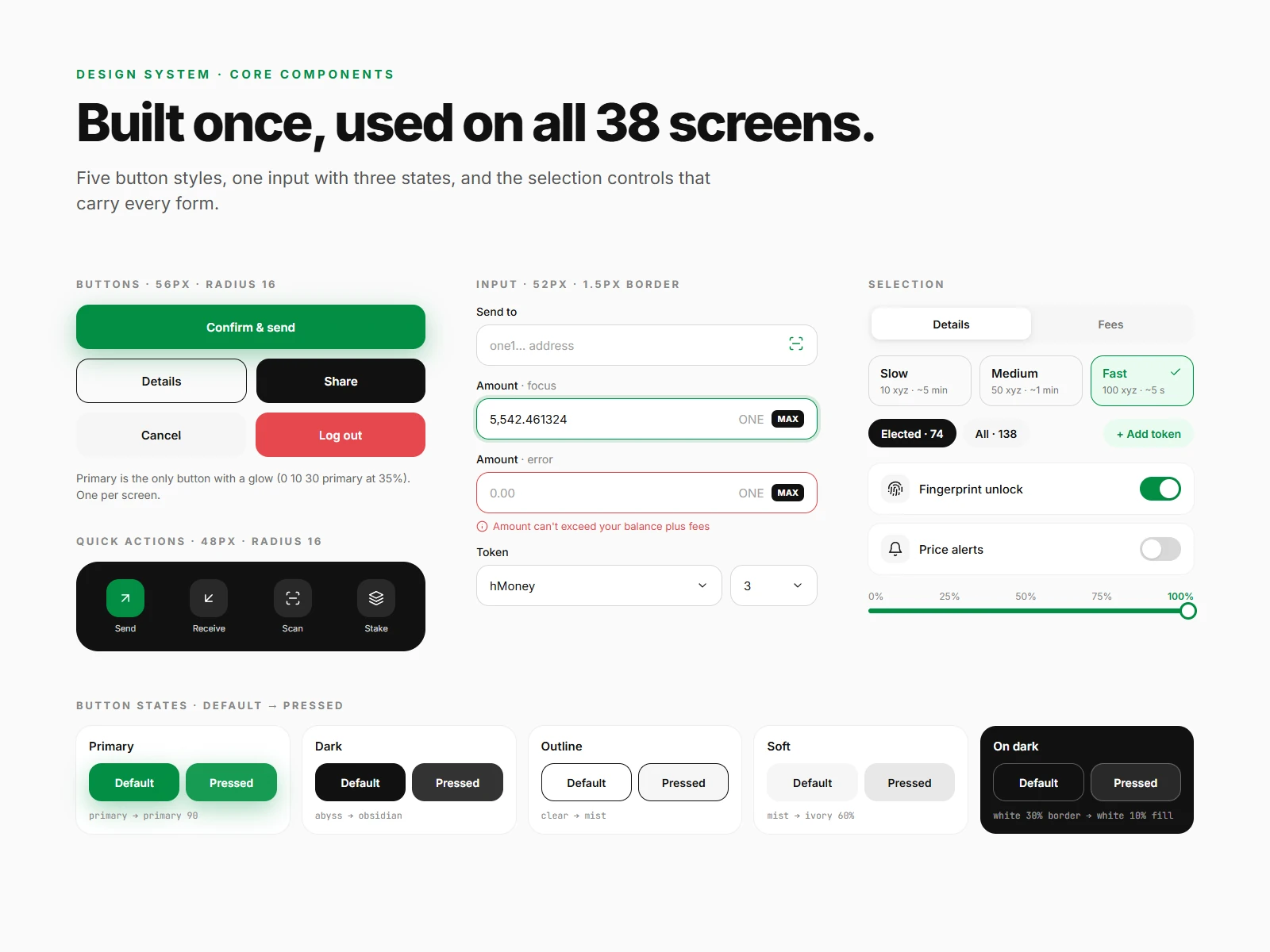 Buttons in five styles, quick action tiles, inputs in default, focus and error states, segmented tabs, speed cards, chips, toggles, a select and a slider, plus a row of default and pressed button states.