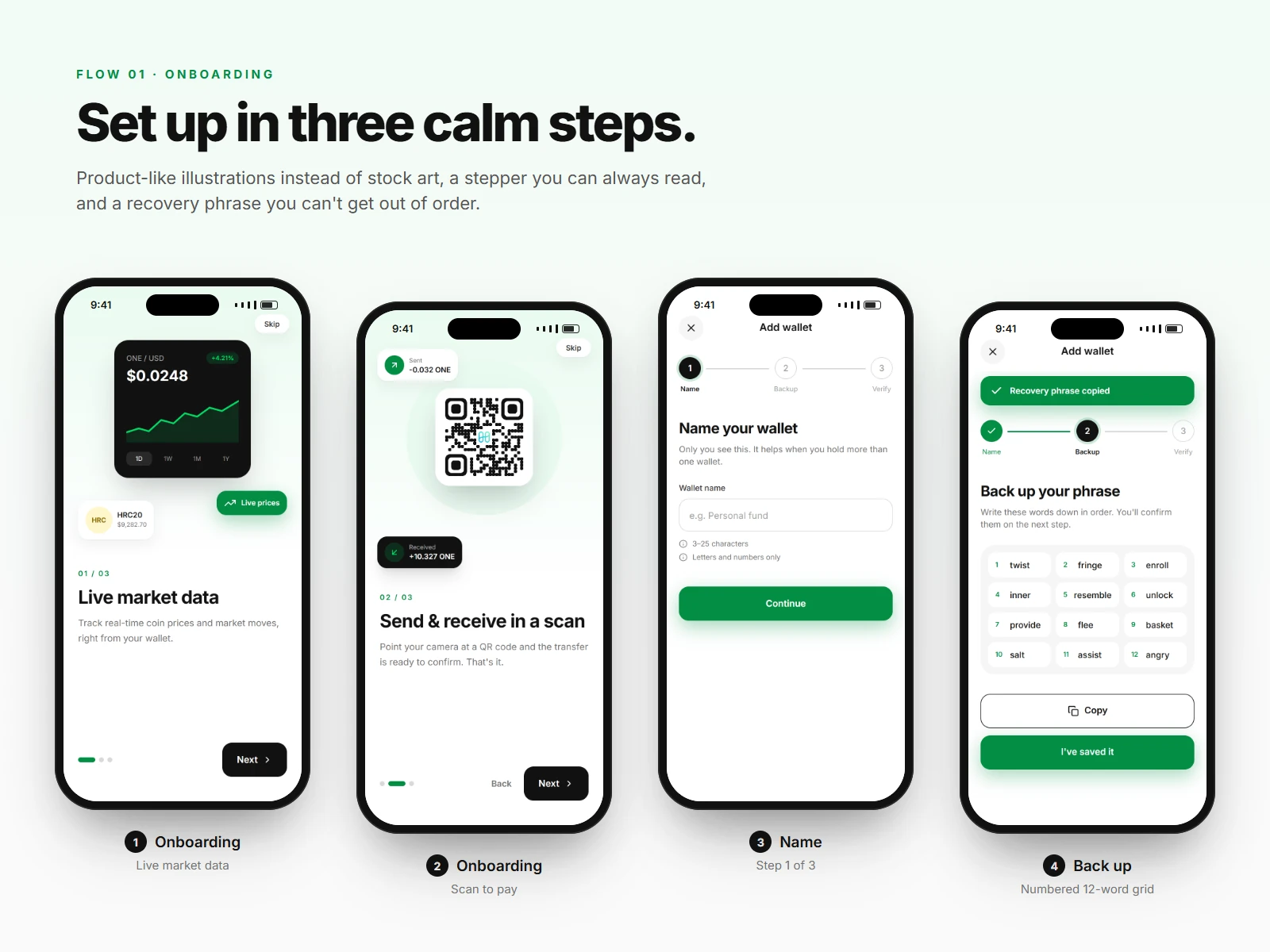 Four onboarding screens: a live market data slide, a scan-to-pay slide, naming the wallet in step 1 of 3, and the numbered 12-word recovery phrase.