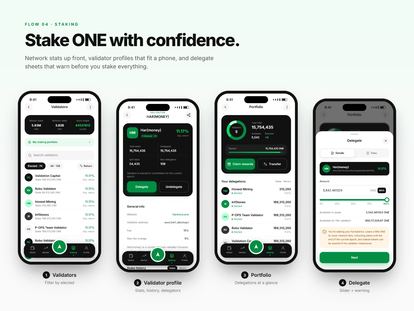 Four staking screens: the validator list, a validator profile, the portfolio, and the delegate sheet with a full-balance warning.