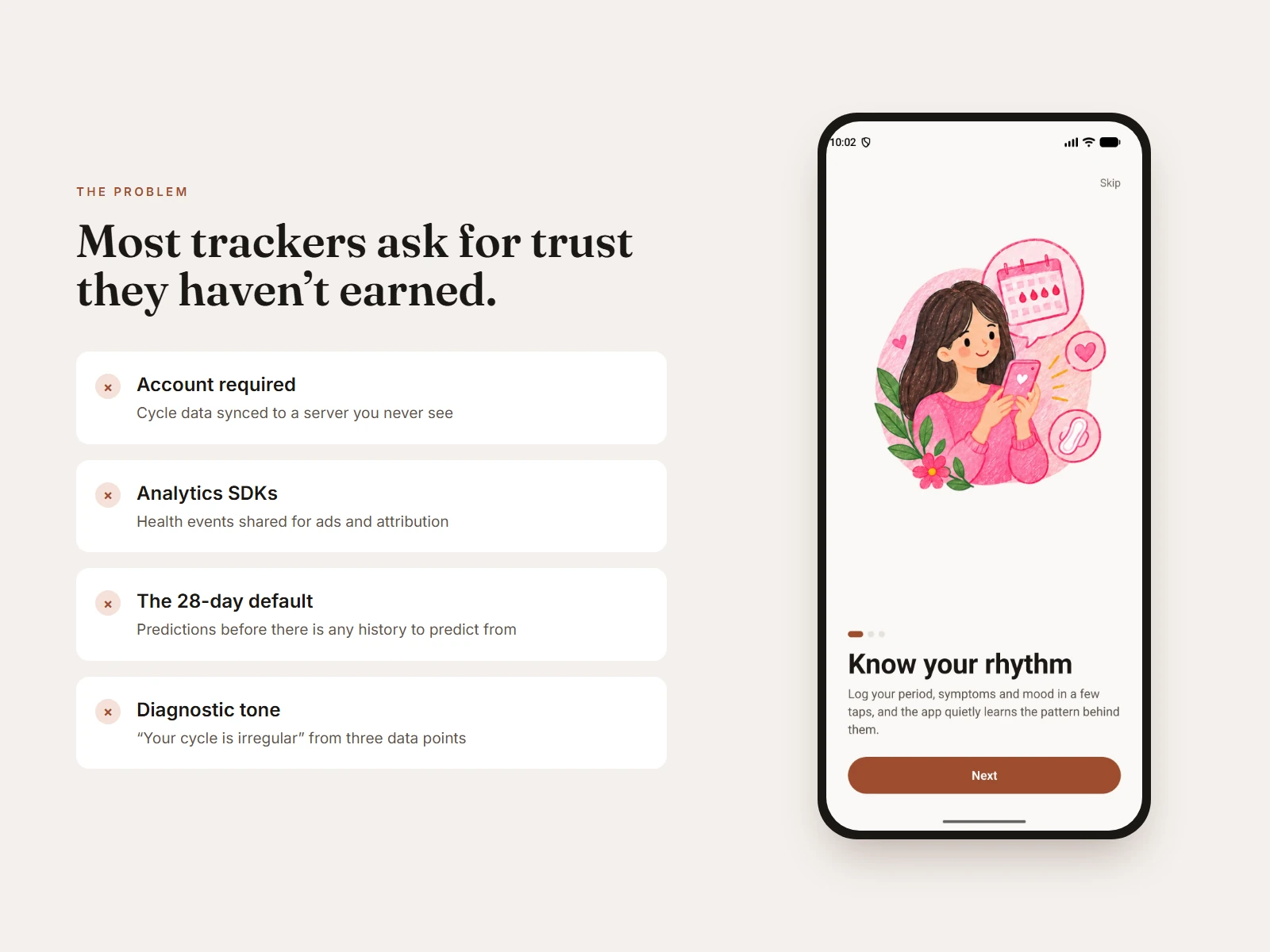 Four common failures of period trackers (accounts, analytics SDKs, a 28-day default and a diagnostic tone) beside the app's onboarding screen.