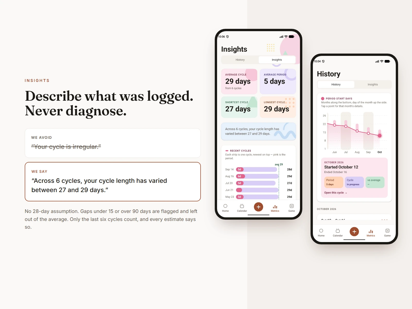 Insights and History screens beside a comparison of diagnostic and descriptive wording.