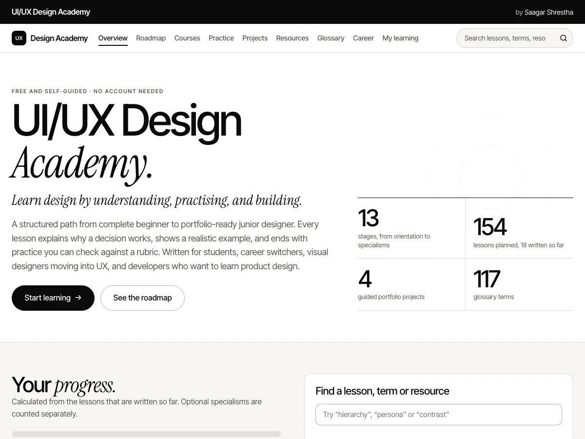 UI/UX Design Academy homepage: the title beside counters for 13 stages, 154 lessons, 4 guided portfolio projects and 117 glossary terms