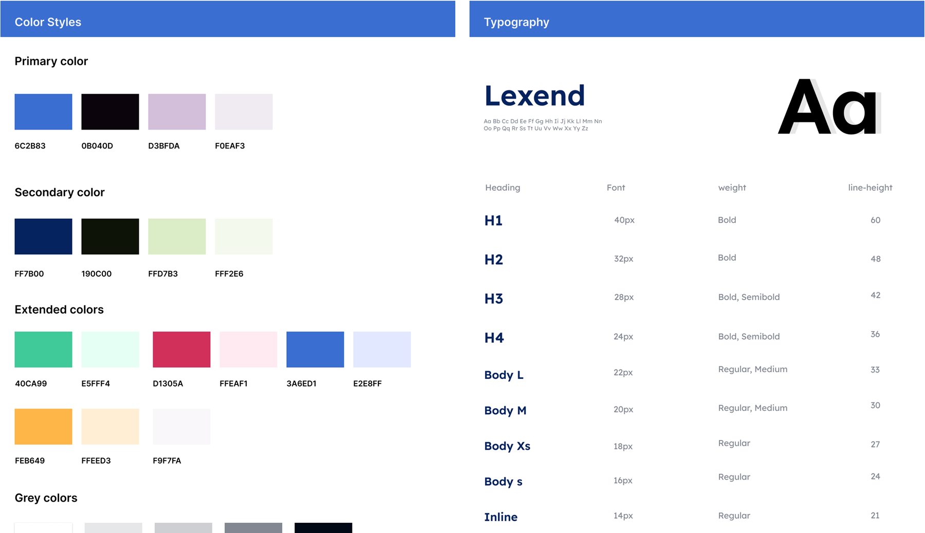 Color styles and typography scale for ShiftCare