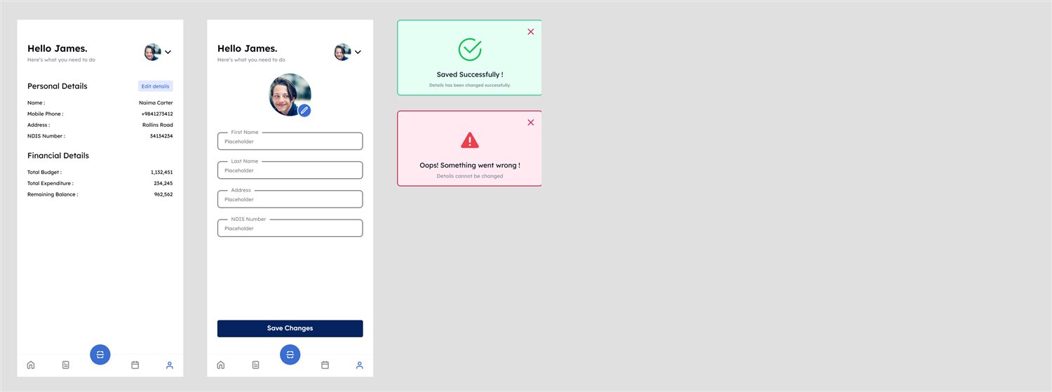 Profile with personal and financial details, edit profile, and success and error messages