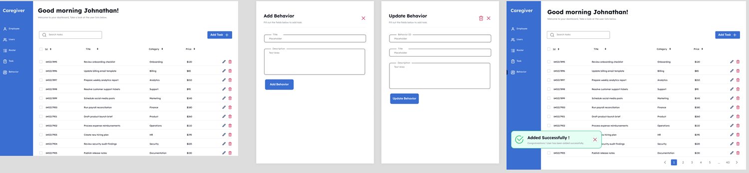 Behavior list and add or update behavior forms